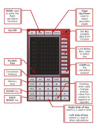 fsx fuel calculator