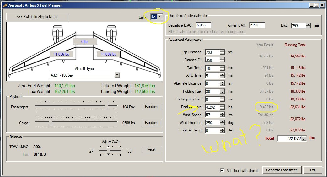 a320-fuel-consumption-per-hour