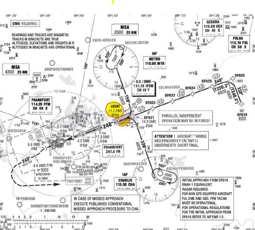 Frankfurt ILS-Chart Runway 25L.JPG