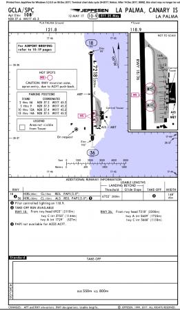 runway palma incorrect numbers la aerosoft