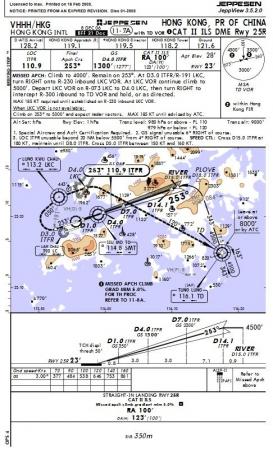 vhhh_chart.jpg