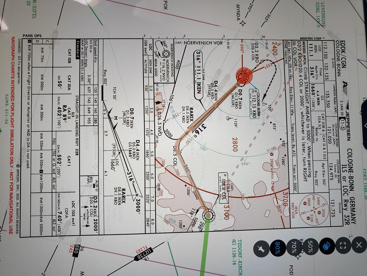 Eddk R Ils Data Problem Fmc Aerosoft Mega Airports Aerosoft