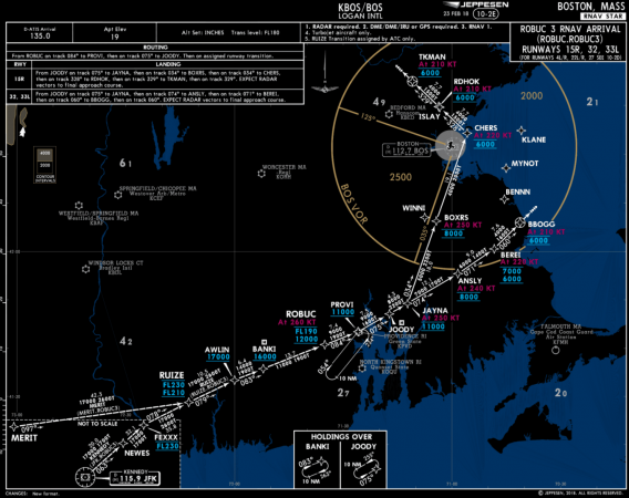 Help understanding advisory VNAV - Aerosoft CRJ - AEROSOFT COMMUNITY ...