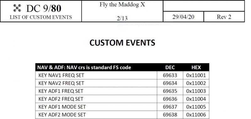 Custom Events MD-82.JPG